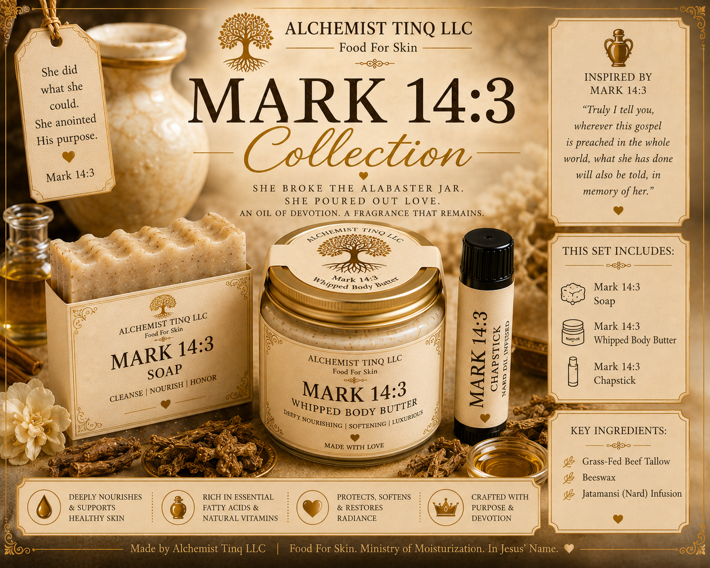 Mark 14:3 Set