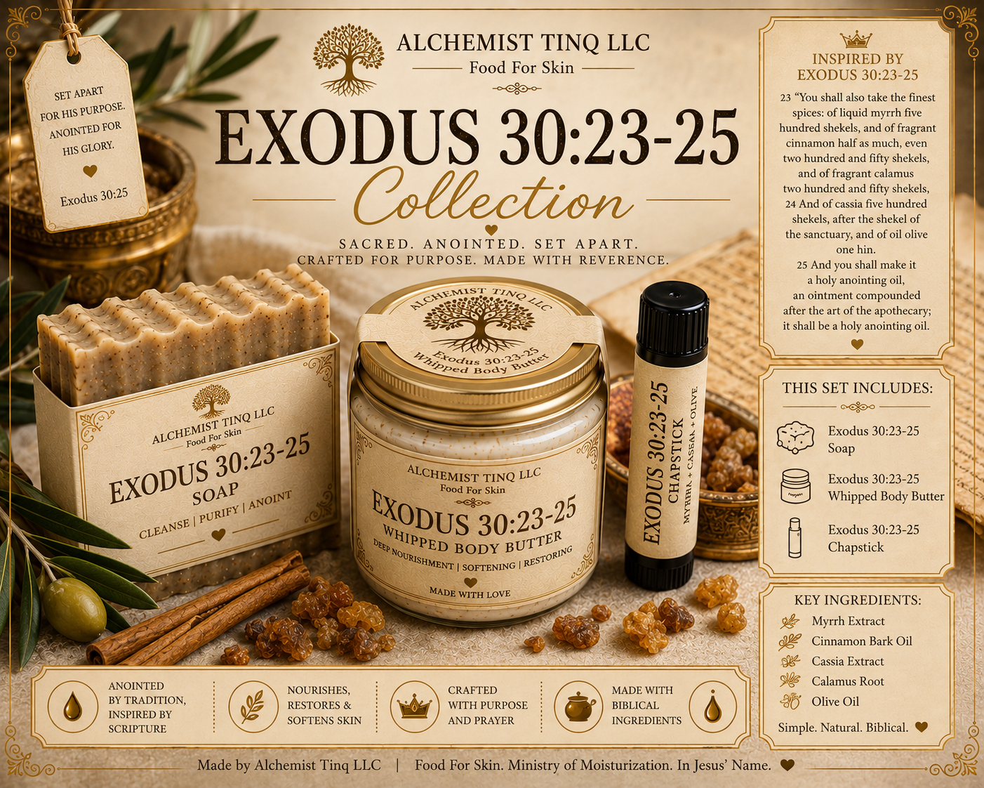 Exodus 30:23-25 Set